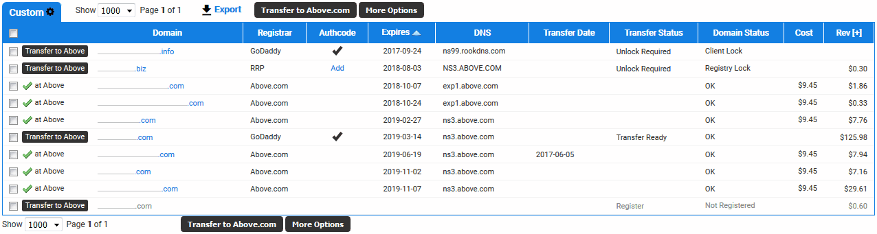 Domains to Consolidate