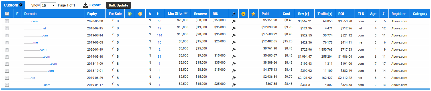 My Domains For Sale