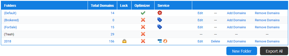 Manage Folders