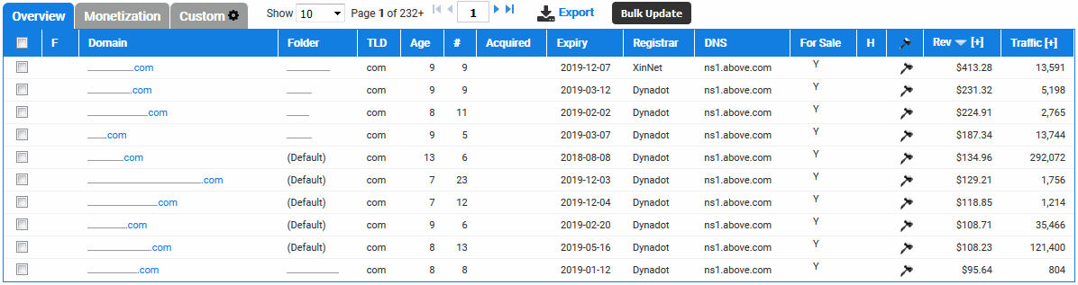 My Domains - Overview