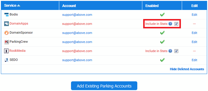 Deleted Account Stats