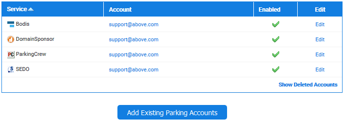 Parking Accounts