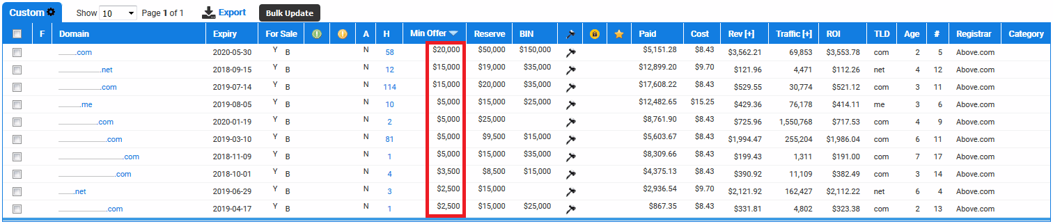 Sell Domains - Min Offer Amount