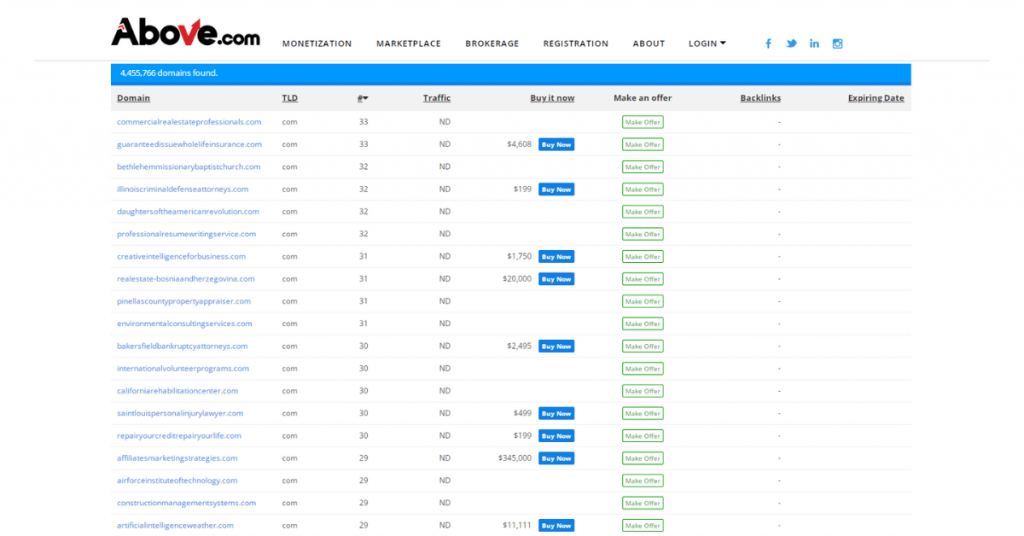 Premium .com domain names Premium .com domain names