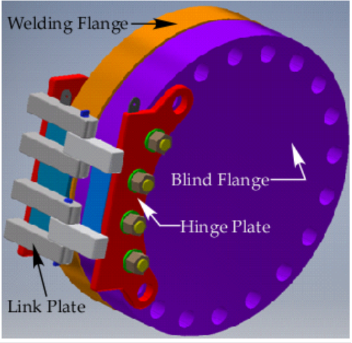 Closure flange hinge support