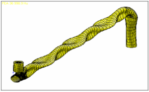 High frequency vibration courtesy of energy institute guideline